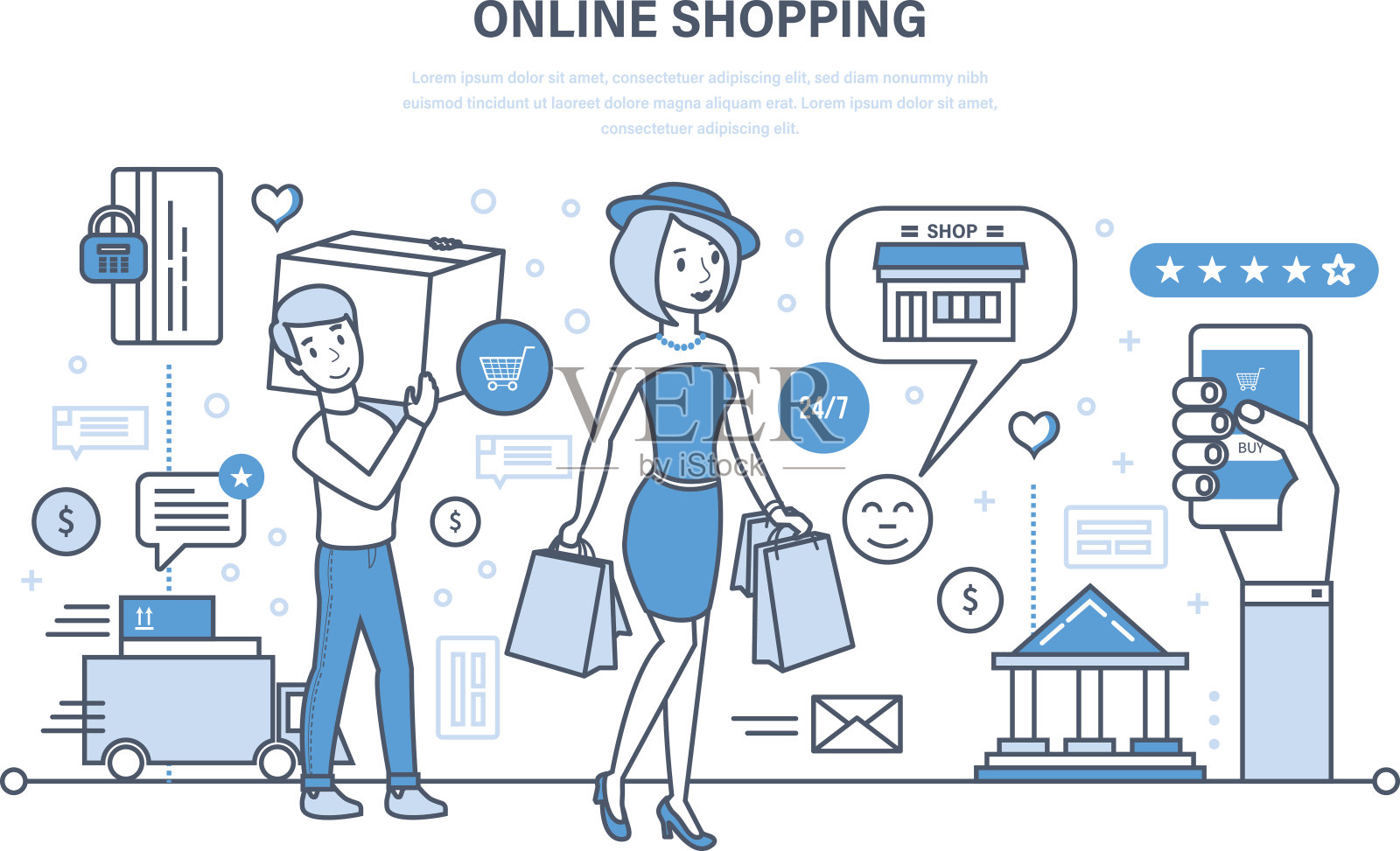 現代購物、網上訂購產品系統(tǒng),安全支付、送貨