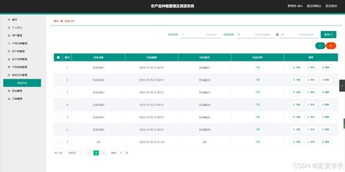 java計算機畢業設計農產品種植管理及溯源系統 開題 程序 論文